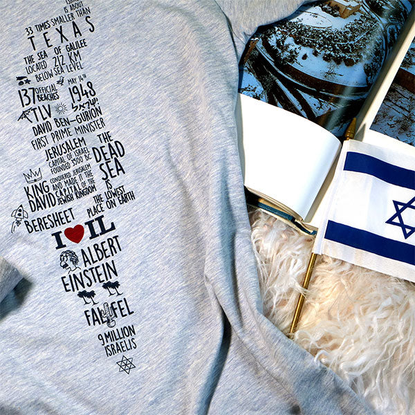Israel – A Jewish and Democratic Miracle